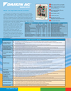 Daikin AC  VRV III FEATURES
