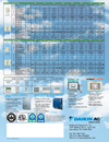 Daikin AC Outdoor units