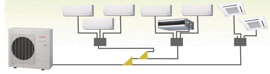Fujitsu 8 zone light commercial heat pump