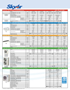 Daikin AC Skyair ductless Heat pump