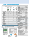 Daikin AC Skyair ductless air conditioning